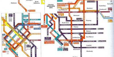Melbourne offentlig transport kort