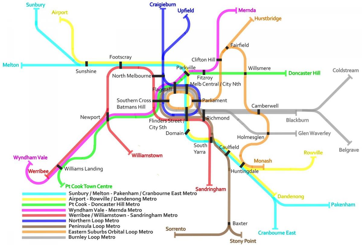 metro-tog kort Melbourne