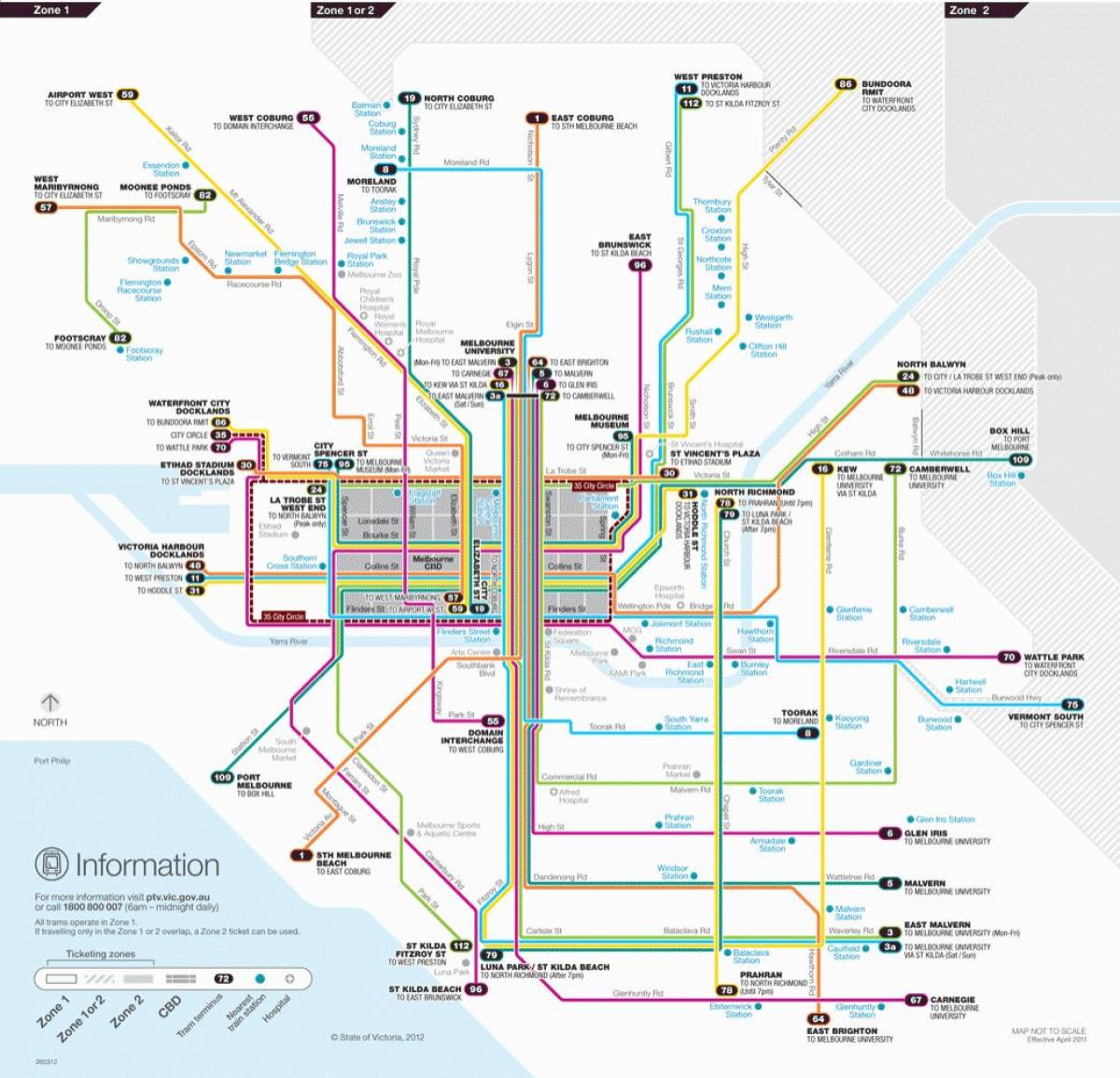 Melbourne sporvogns-rute kort