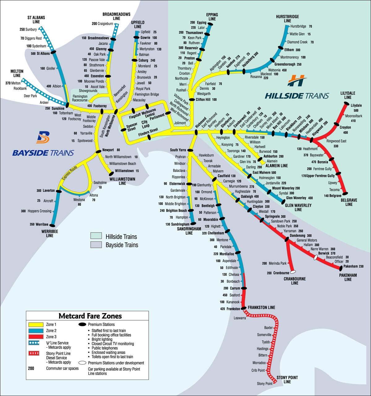 jernbane kort Melbourne